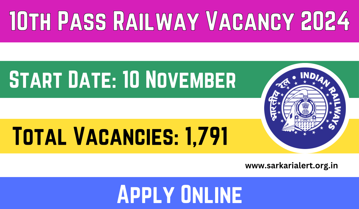 10th Pass Railway Vacancy 2024