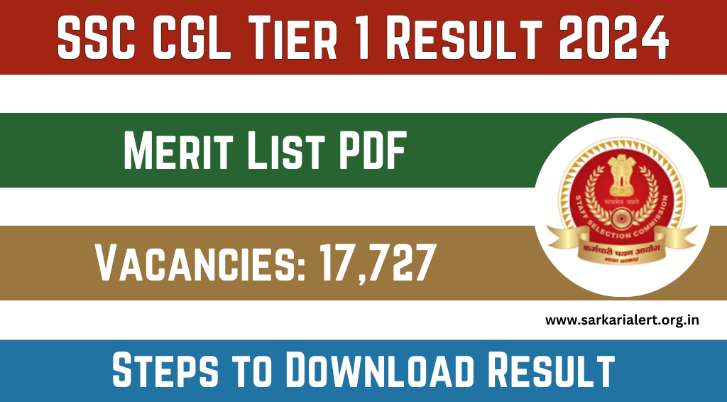 SSC CGL Tier 1 Result 2024