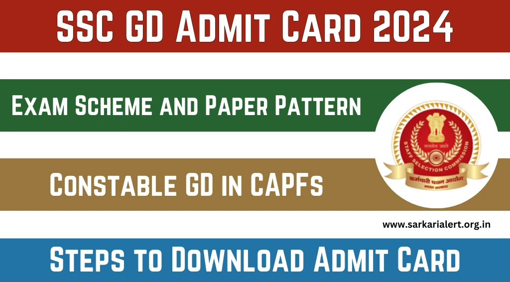 SSC GD Admit Card 2024